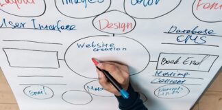 Email Marketing Aged Gmail: Unlock Powerful Strategies for Success