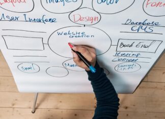 Email Marketing Aged Gmail: Unlock Powerful Strategies for Success